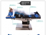 凝胶91麻豆网站在线观看的俯卧位方案有哪些垫子组成？