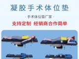 91麻豆国产激情精品凝胶手术91麻豆网站在线观看帮助提高手术效率和患者舒适度